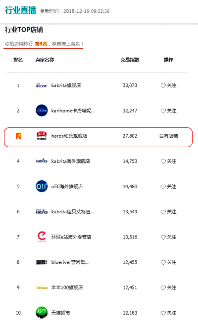 首页| w66集团中国最老牌官方网站